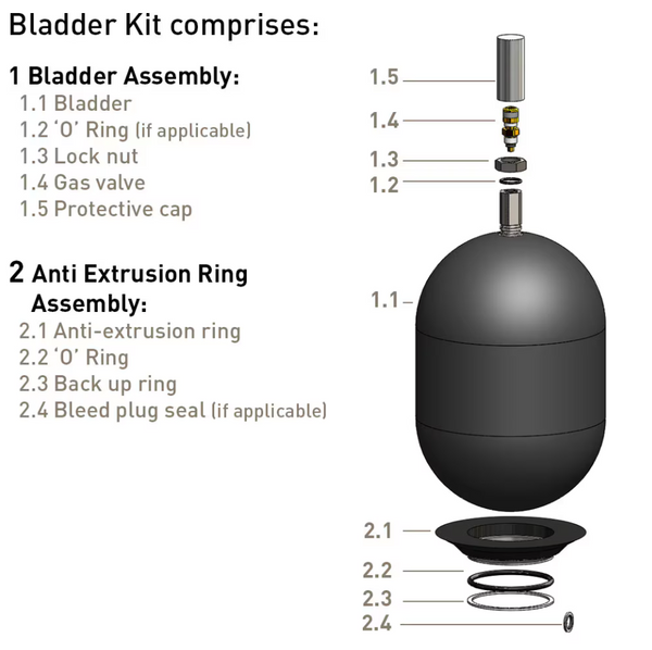 KIT DE VESSIE 4,0 L 1/4" BSP STD