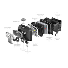Lampe frontale Ledlenser HF6R Core 800 lm rechargeable IP68, mise au point numérique avancée, 126 g, noire