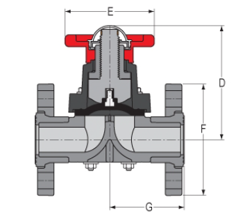 SPEARS 2723-020