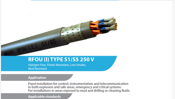 RFOU (I) TYPE S1/S5 250 V