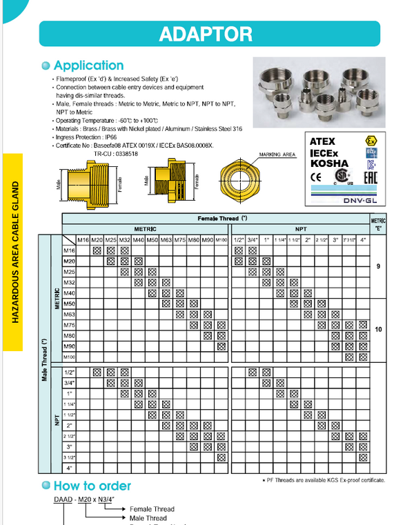 Adaptateur M20x1/2NPT en laiton nickelé