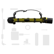Lampe frontale Ledlenser EXH8R à sécurité intrinsèque, 200 lm, rechargeable, IP68, zone de focalisation avancée 1/21